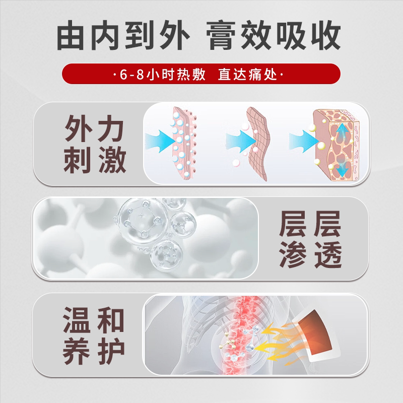 蛇王远红外伤温湿关节止痛贴膝盖贴缓解颈椎肩腰关节蛇毒理疗贴fx