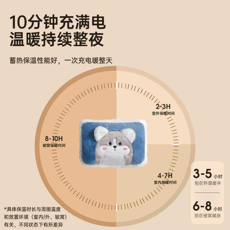 德国本博热水袋充电款防爆暖水袋电暖手宝2024新款注水冬天暖宝宝