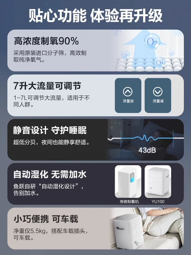 鱼跃 Домохозяйство -кислородные машины Портативные пожилые беременные пациенты с кислородом кислорода против астма дыхания с атомизацией