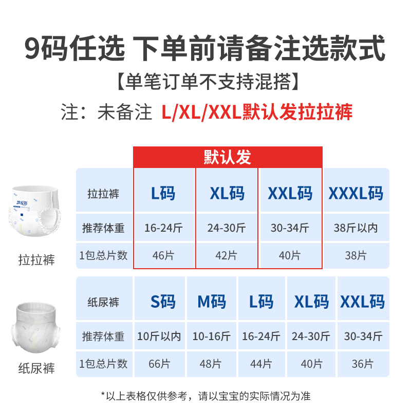 纳爱斯婴儿纸尿裤轻薄透气尿不湿尿布片试用装裤拉拉nb新生宝宝xl-图0