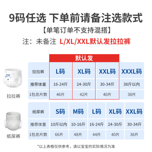 纳爱斯婴儿纸尿裤轻薄透气尿不湿尿布片试用装裤拉拉nb新生宝宝xl-图0