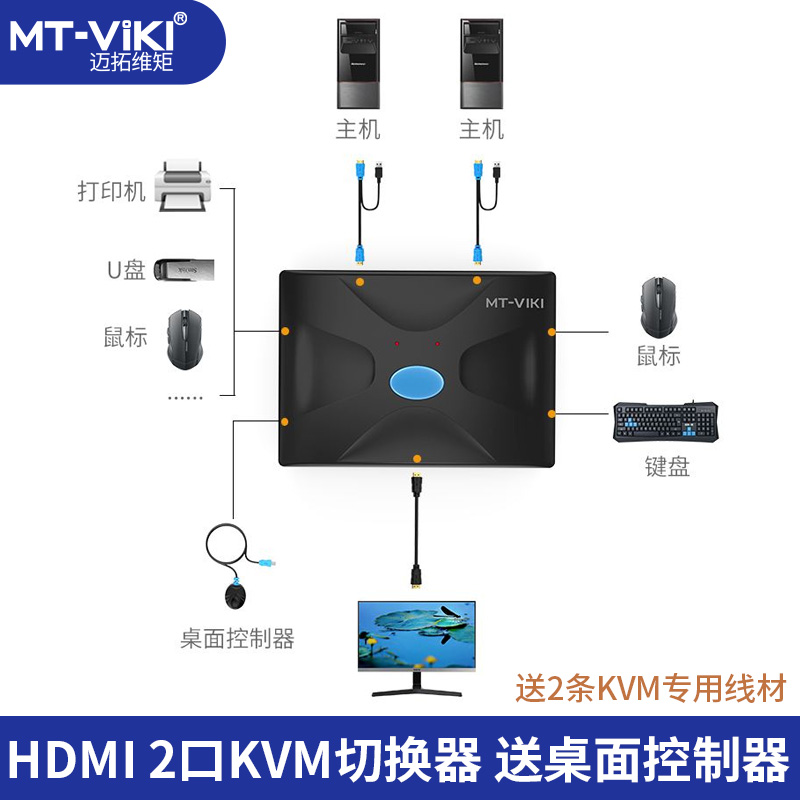 迈拓维矩kvm切换器2口HDMI高清双电脑键盘鼠标共享器打印机笔记本电脑电视显示器共享器高清4k共享鼠标键盘 - 图0