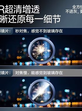 带神器康宁玻璃镜头膜原色钛金属