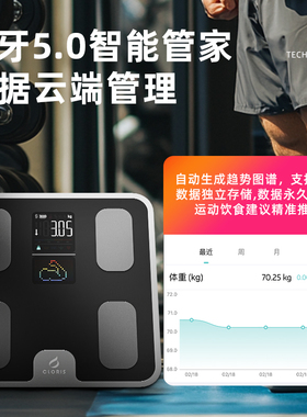 德国凯伦诗智能体脂秤体重秤