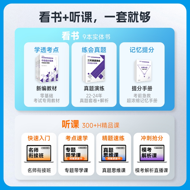 中级会计2025教材网课会计师全套职称考试历年真题试卷题库必刷习题刷题章节练习用书资料高顿官方中级财务管理财管实务经济法2024 - 图0