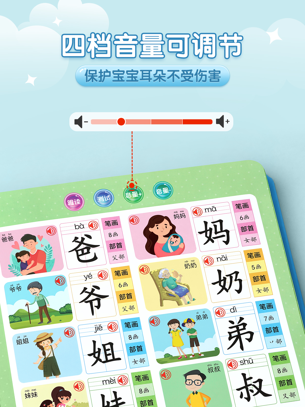 儿童识字点读机幼儿园早教有声书认字神器3000字小孩发声卡片挂图 - 图2