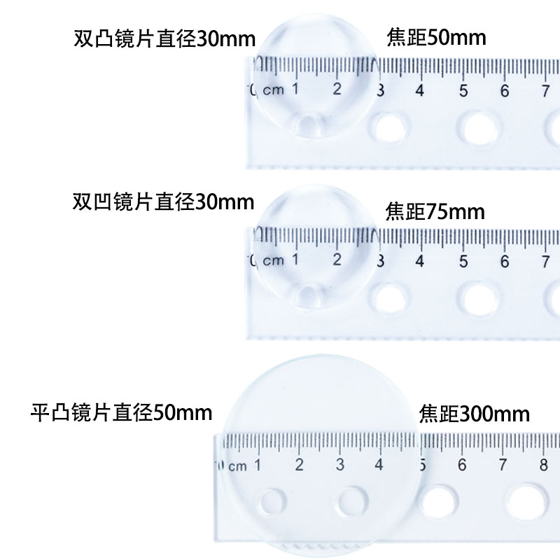 光学玻璃片自制望远镜开普勒伽利略凹透镜凸透镜小学科学初高中物理教学仪器器材光学配件包 - 图1