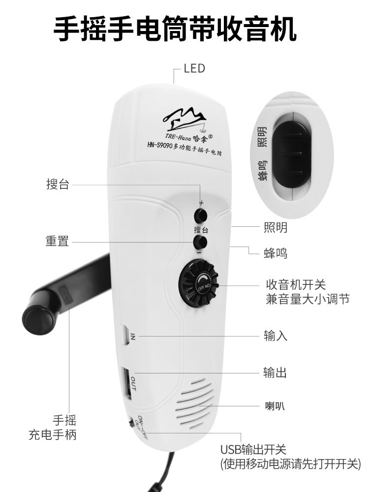 地震应急救援包人防战备应急包逃生装备末日生存家庭应急物资储备-图1