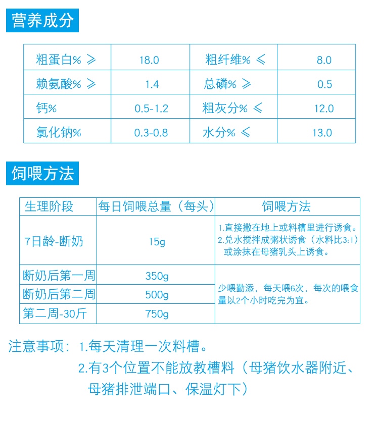 教槽料乳小仔猪教槽料盆仔小猪开口饲料小乳仔猪断奶颗粒饲料猪仔-图3