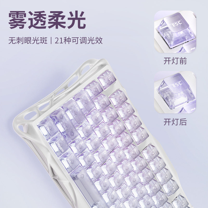 图 2