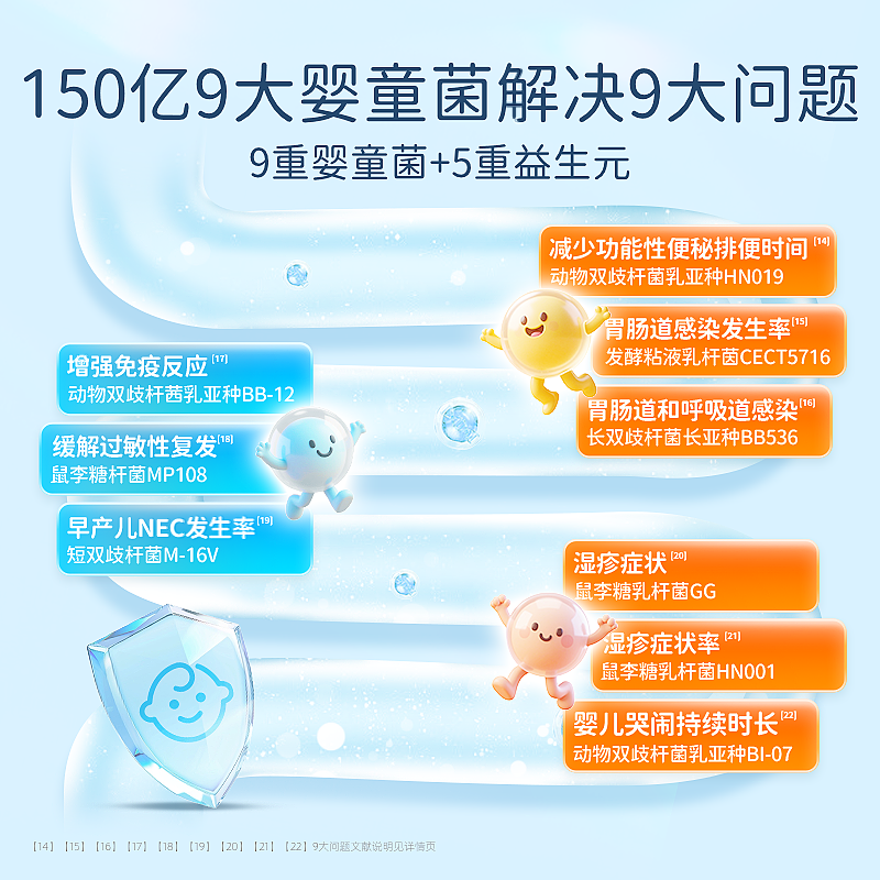 贝蜜儿儿童益生菌粉宝宝进口双歧杆菌益生元送婴幼儿营养品非滴剂