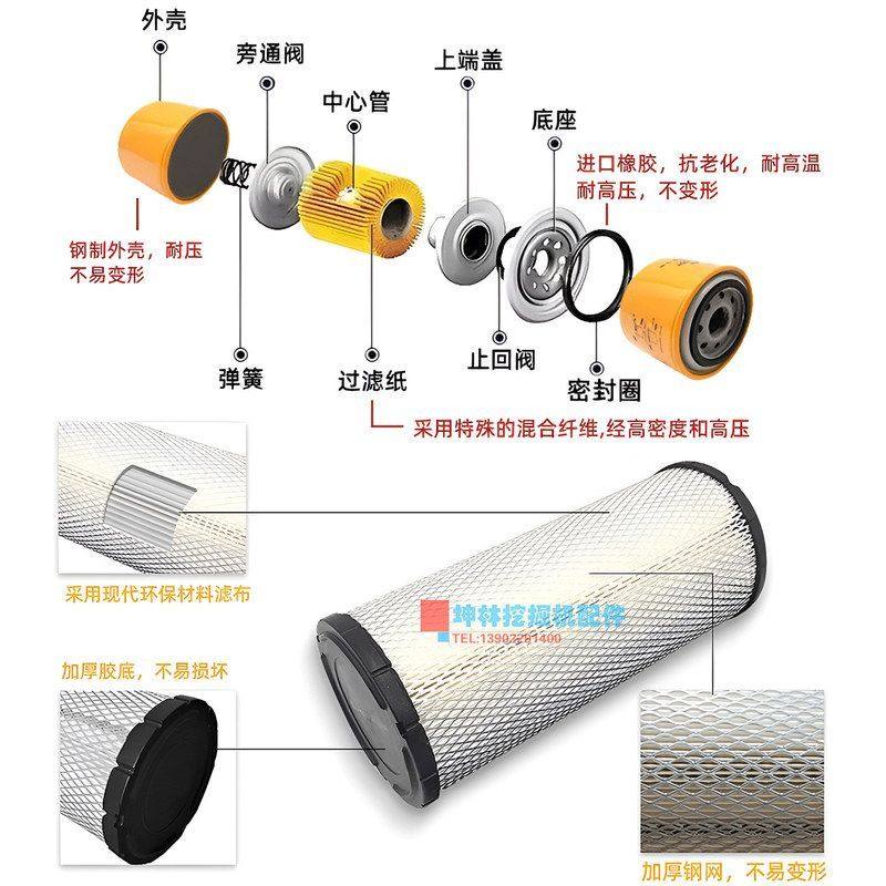威克诺森EZ28 30 38挖掘机机油柴油空气格风格滤芯滤清器保养配件,淘宝优惠券,粉丝福利购,淘宝优惠卷