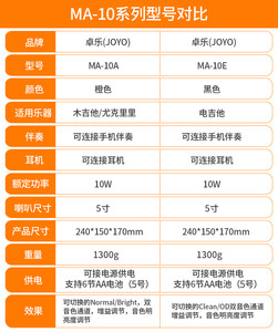 卓乐joyo音箱Ma10b民谣木吉他音箱弹唱专用贝斯电吉他音响电子鼓