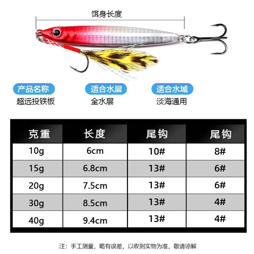 远投飘落铁板新款路亚饵亮片VIPB淡水钓翘嘴鲈鱼专用拟饵通杀假饵 - 图2