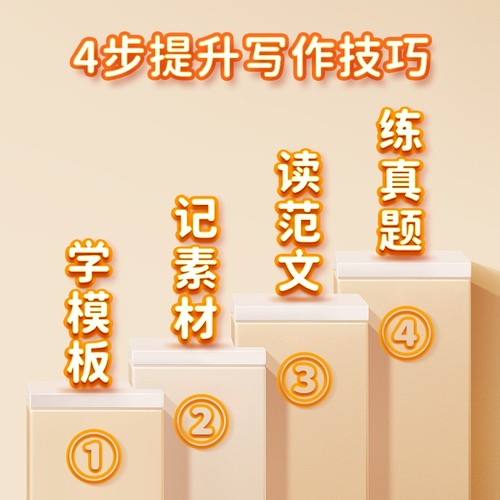 【易蓓直营】初中英语万能作文模板新满分作文写作技巧七八九年级中考作文高分素材考题预测热点时文加分句型冲刺备考英语资料 - 图0