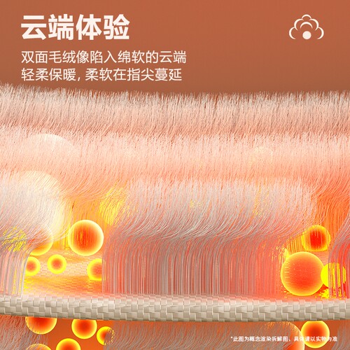 四季通用绒毯盖毯绒被加厚午睡宿舍披肩盖腿学生绒牛奶绒午休毛绒 - 图3