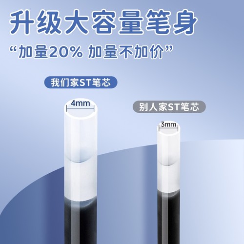 晨光ST头笔芯速干黑色中性笔按动笔芯30支学生顺滑按动刷题考试专用碳素黑笔芯0点5替换芯子弹头0.5黑笔笔芯 - 图3