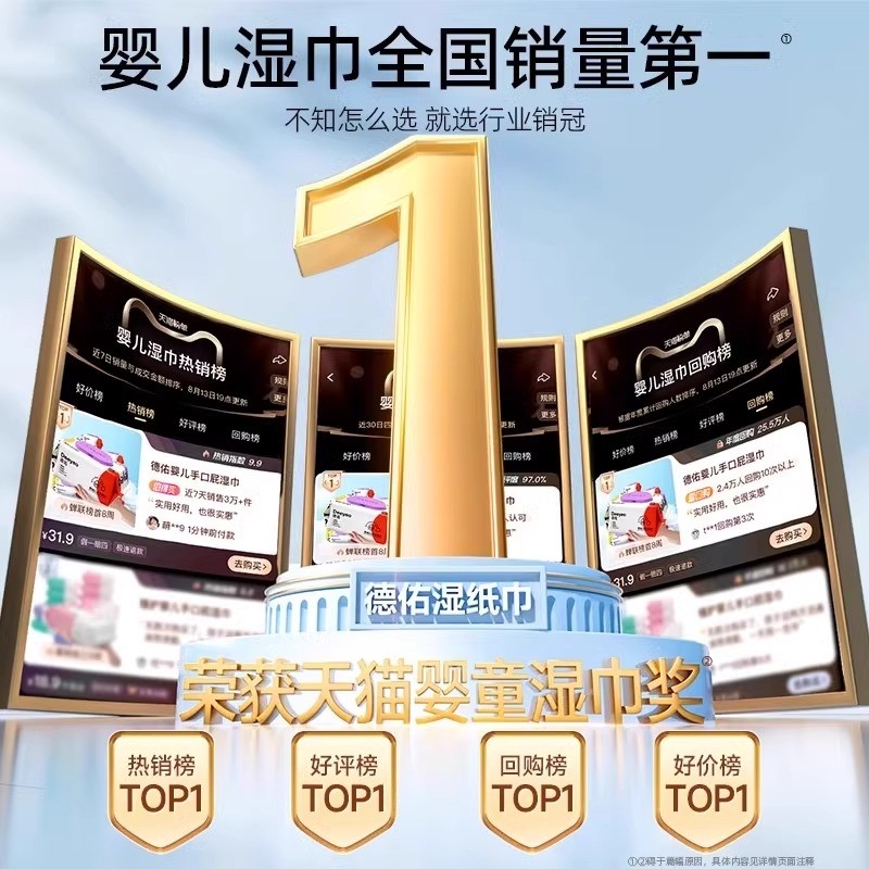 德佑婴儿湿巾新生宝宝手口屁专用湿纸巾80抽家庭实惠装大包,淘宝优惠券,粉丝福利购,淘宝优惠卷