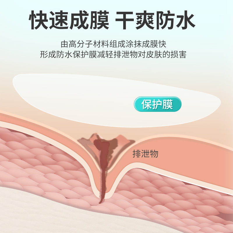可孚医用造口皮肤保护喷剂保护膜黏胶剥离剂护理用品附件无酒精 - 图3