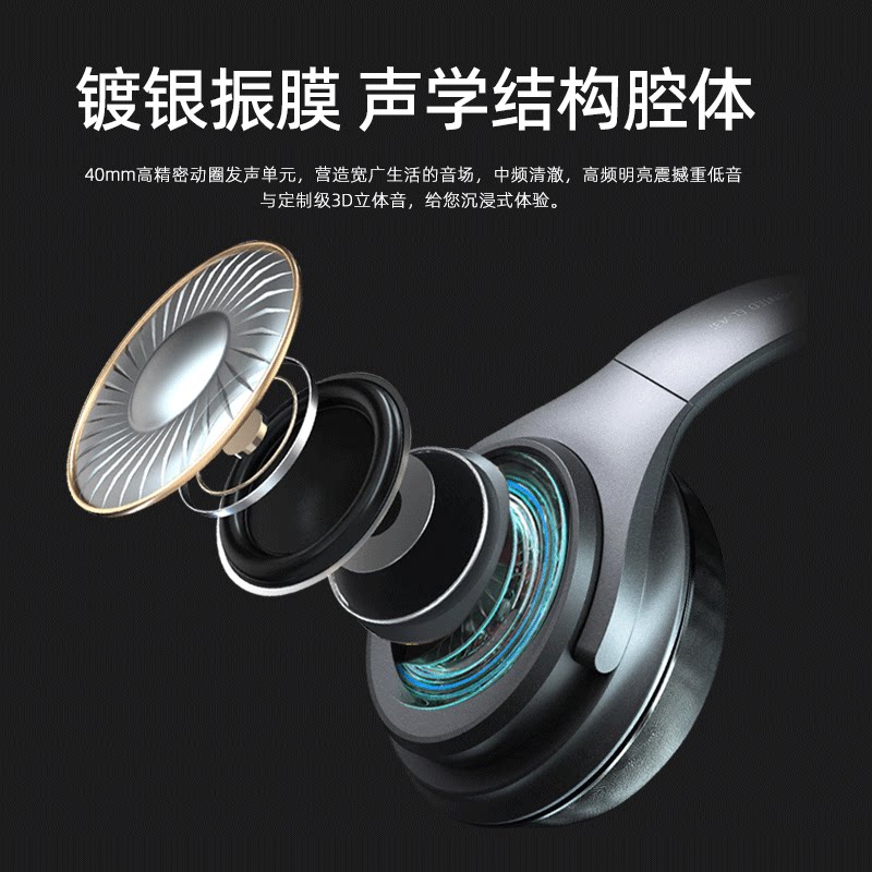 头戴式【主动降噪】适用索尼蓝牙耳机 清宏影音蓝牙耳机