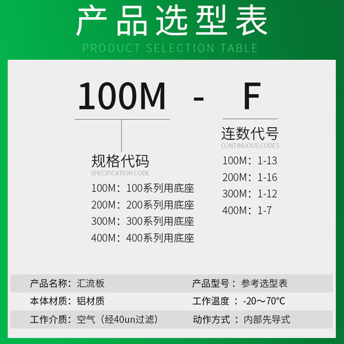 100M汇流板4V210-08气动电磁阀底座200M-1F2F34F5位6F7孔气排阀组 - 图3