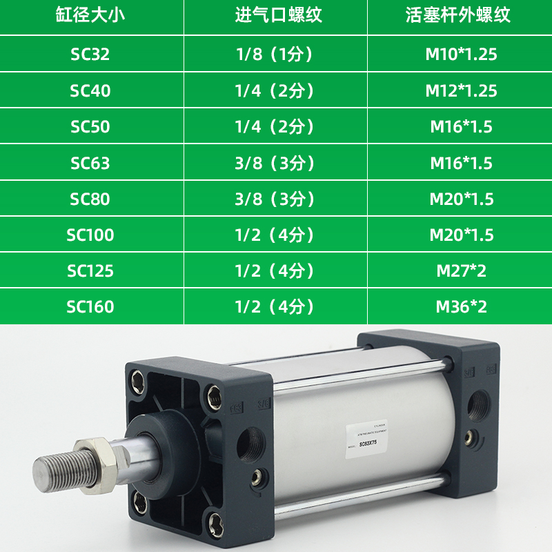 气动拉杆标准气缸SC160-100x25x50x75x150x200x300-S亚德客型汽缸-图3