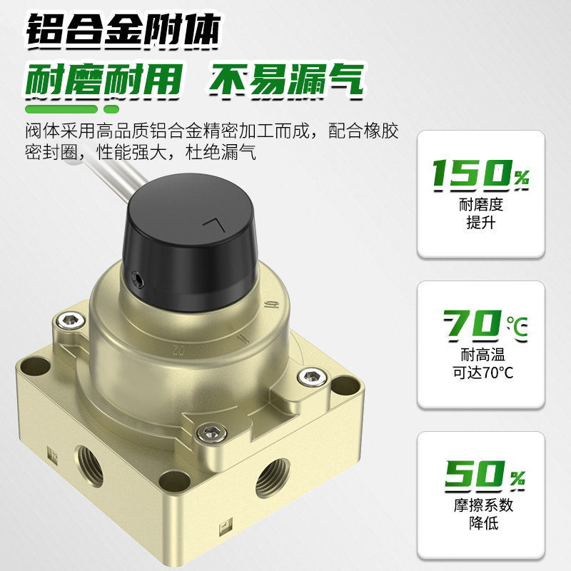HV-02气动手转阀气缸控制阀200D手动阀300开关三位四通阀门手板阀,淘宝优惠券,粉丝福利购,淘宝优惠卷