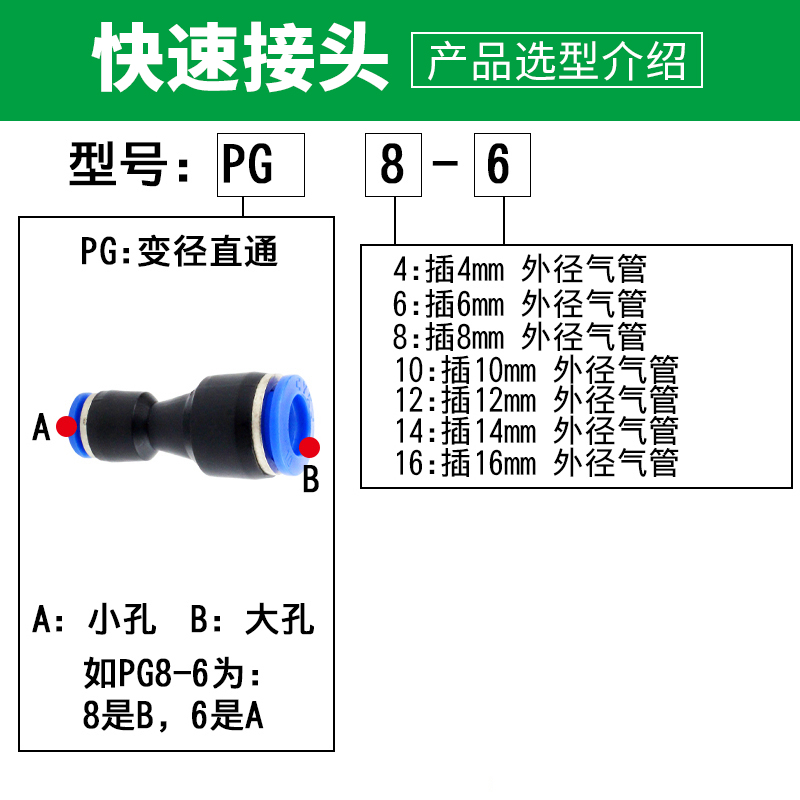 气动气管塑料转接快速接头变径直通三通PEG/PWY/PG4-6-8-10-12-16 - 图3