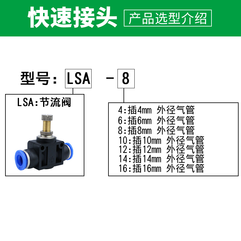 气动气管快插PA限流调速阀调节阀LSA4/6/8/10/12mm节流阀快速接头-图2