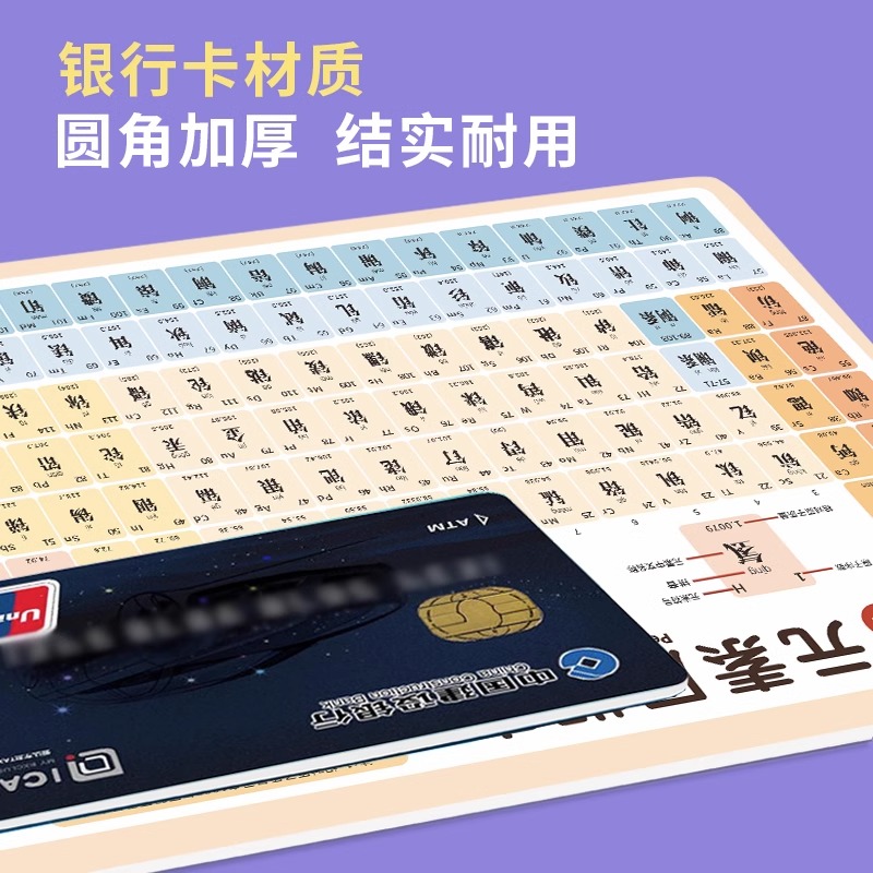 初中数学物理化学公式卡片大全知识点方程式化学元素周期表卡片