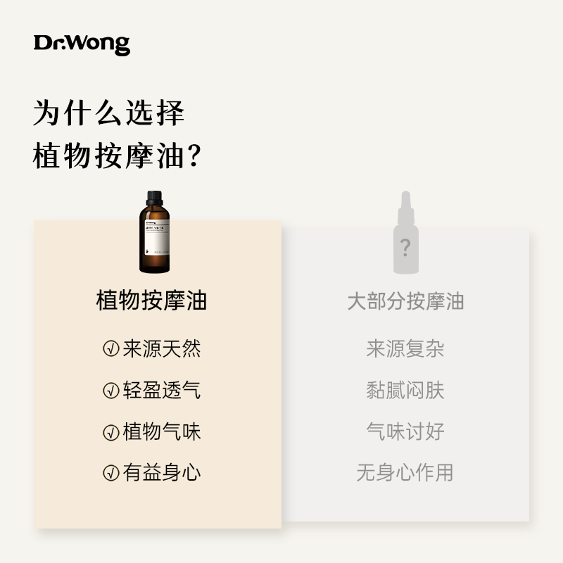 DrWong身体按摩油精油全身肩颈头皮推背按摩面部身体spa护理油 - 图0