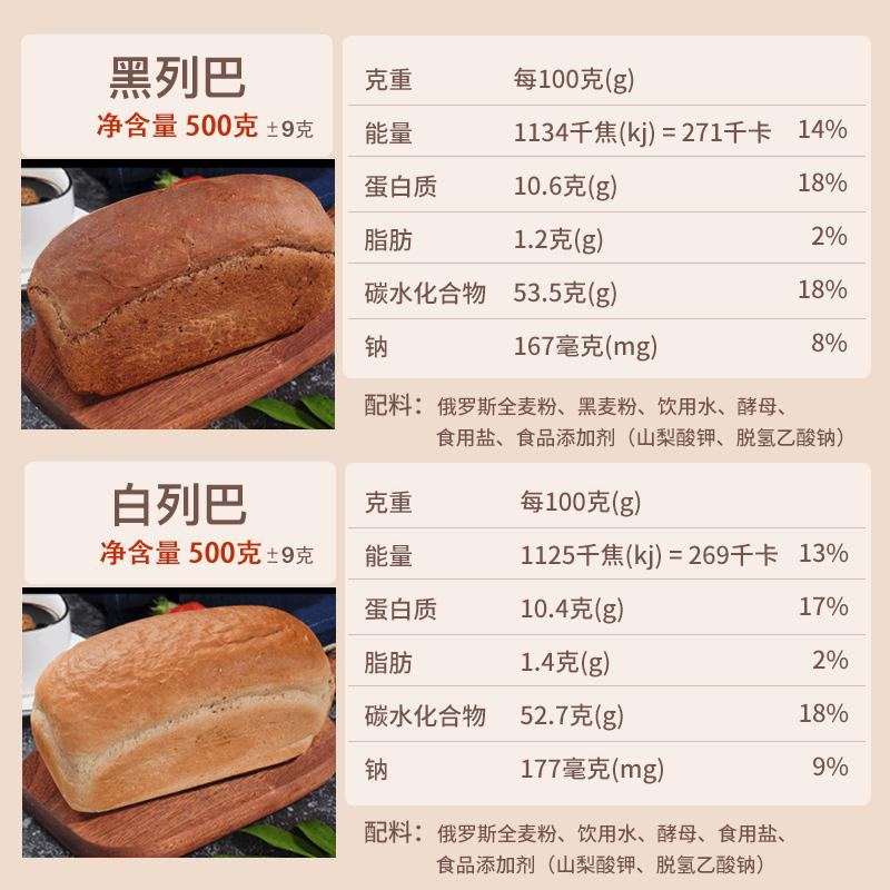 【拍一发四】俄罗斯大列巴全麦面包无蔗糖纯粗粮早餐食品黑麦吐司-图2