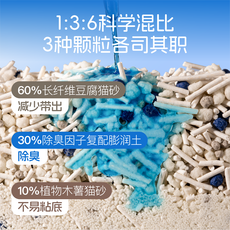 【李佳琦年货预售宠物节】喵彩1:3:6木薯混合猫砂2.5kg/包