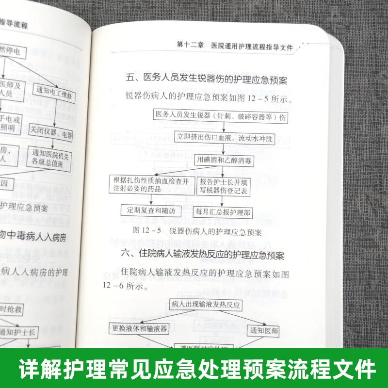 正版书籍 护士长管理一本通 护理一本通丛书 临床基本技能 基本操作 专病护理 急危重症护理 郭晓萍 余明莲 中国医药科技出版社 - 图2