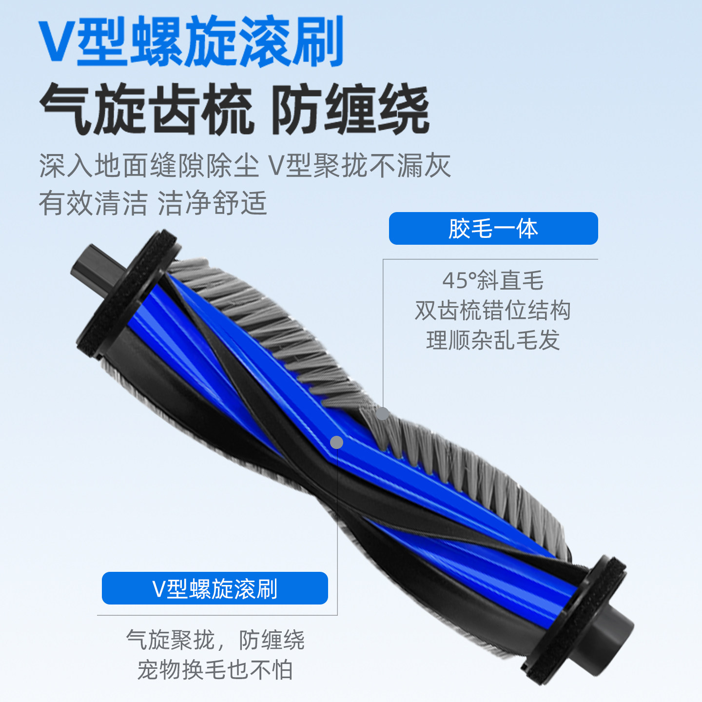 适配科沃斯扫地机器人Mini配件边刷拖布尘袋滚刷过滤芯清洁剂耗材,淘宝优惠券,粉丝福利购,淘宝优惠卷