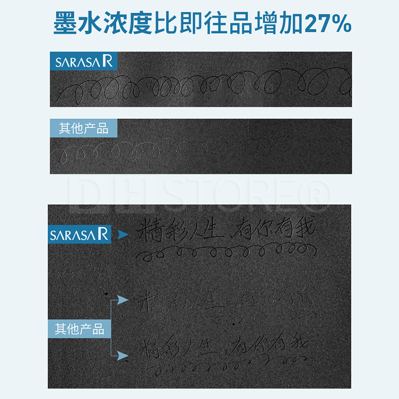 日本ZEBRA斑马牌JJS29-R1子弹头彩色中性水笔按动式0.4mm中性笔浓芯0.5mm速干多彩水笔学生刷题黑蓝红中性笔 - 图0