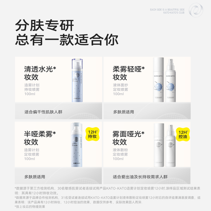 kato定妆喷雾持久控油防水新款油皮 kato定妆喷雾