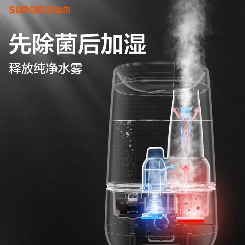苏泊尔生活电器旗舰店苏泊尔加湿器家用低音卧室孕妇婴儿空气净化除菌大雾量小型喷雾器2