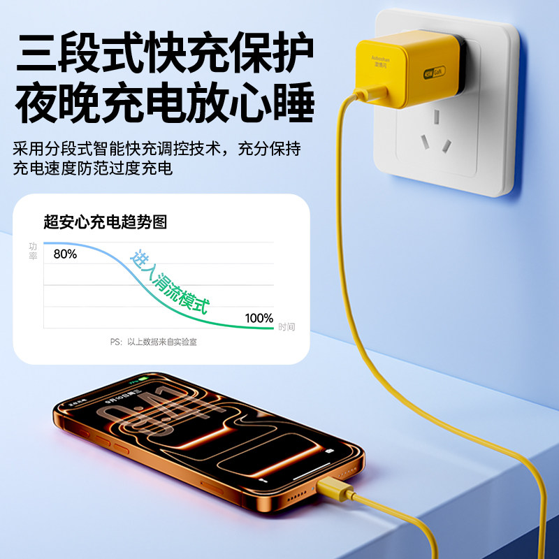 图 5