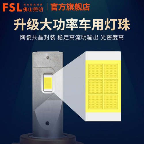 佛山照明大白鲨雷神LED汽车大灯H7灯泡H1车灯超亮聚光H11强光HB3 - 图2