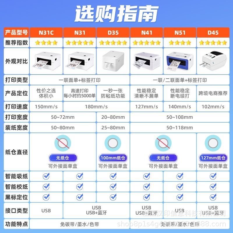 汉印D35 热敏标签打印机不干胶条码二维打标机吊牌贴纸蓝牙标签机 - 图0