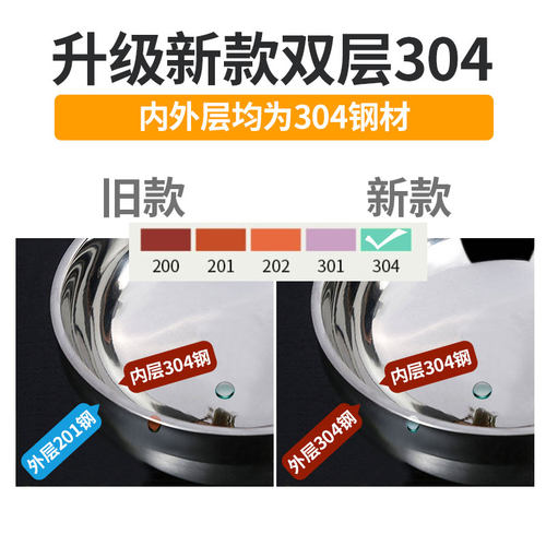 304不锈钢泡面碗家用厨房汤面碗成人超大号学生食堂碗沙拉碗饭碗 - 图0