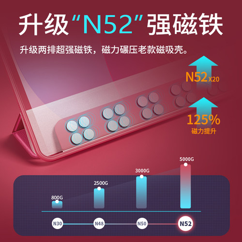 Balueus适用iPad11保护套iPad11代保护壳2025款苹果平板iPad10第十代十一带笔槽粉色透明亚克力磁吸全包防摔 - 图1