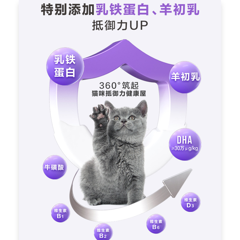 卫仕猫咪羊奶粉宠物英短新生怀孕产后营养品幼猫羊奶粉专用A2卫士-图2