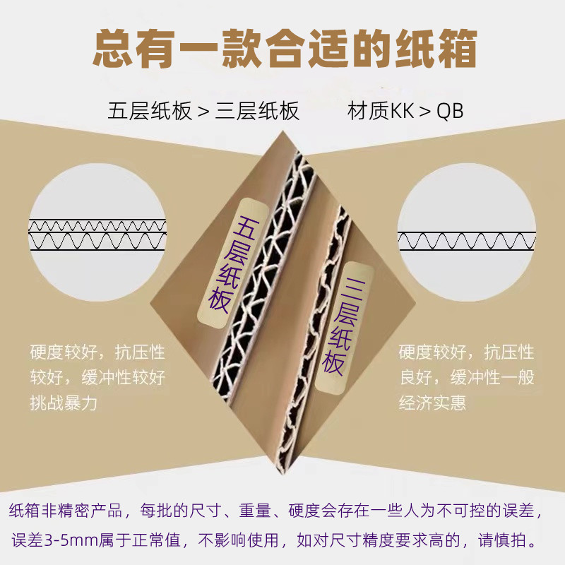 纸箱批发淘宝快递包装打包快递半高纸箱纸盒打包发货加厚加硬定制
