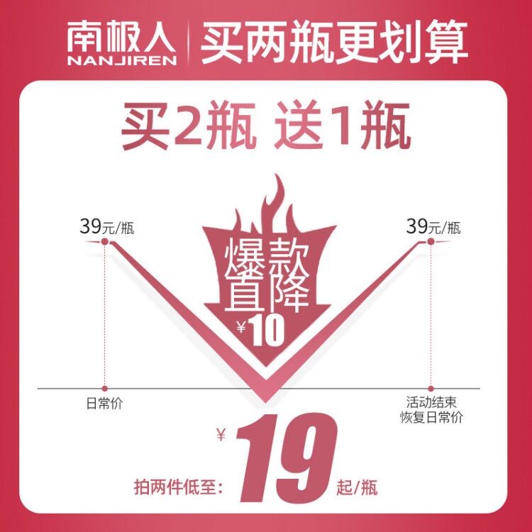 南极人眼镜旗舰店南极人洗眼液眼部护理液清洁抗菌缓解眼疲劳清洗水洗眼睛神器护眼0