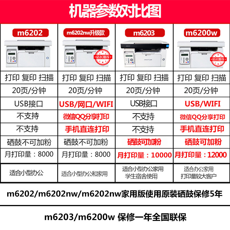 奔图m6202nw激光复印机无线一体机 奔图联华黑白激光多功能一体机
