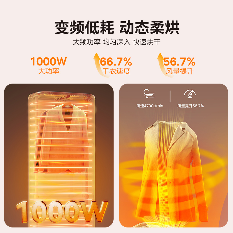 美的烘干机家用客厅烘衣服小型风干机烘衣机可折叠干衣机HBGD10D1 - 图1