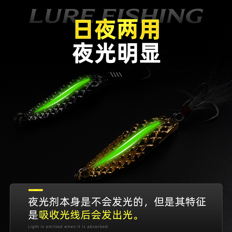 创威路亚饵远投夜光鱼鳞水蛭亮片假饵淡水翘嘴鲈鱼仿真拟饵钓鱼饵 - 图2