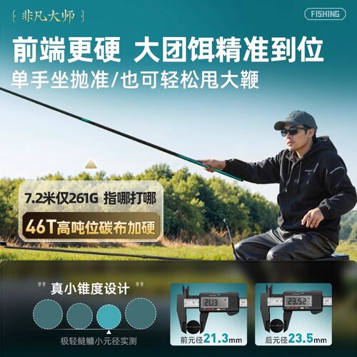 创威非凡大师极轻小综合鱼竿手杆超轻超硬钓鱼竿碳素鲫鲤黑坑钓竿 - 图0